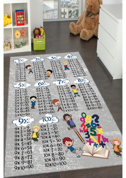 Yıkanabilir Kaymaz Taban Eğitici Çarpım Tablolu Çocuk Halısı Oyun Halısı