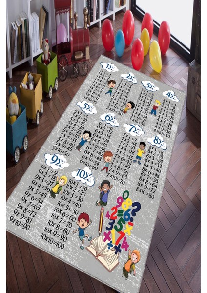 Yıkanabilir Kaymaz Taban Eğitici Çarpım Tablolu Çocuk Halısı Oyun Halısı fiyatları