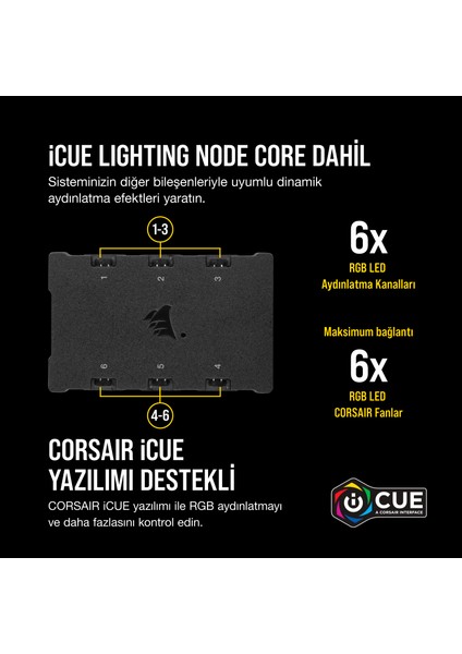 QL140 RGB Led 140mm Fan 2’li Paket + Lightning Node Core (CO-9050106-WW)