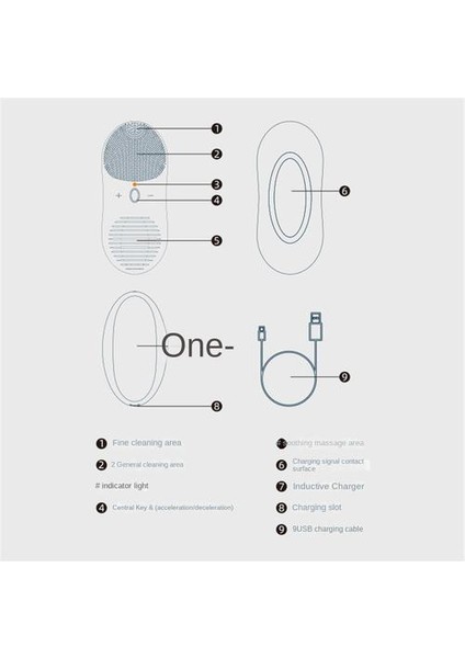 Silikon Temizleyici, Akıllı Yüksek Frekanslı Ultrasonik Titreşim Su Geçirmez Temizleyici (Yurt Dışından) modelleri