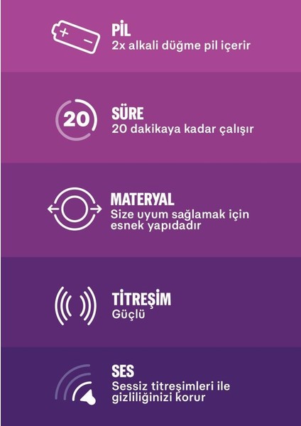 Intense Delight Bullet Titreşimli Vibratör+ Little Devil Titreşimli Halka+Extreme Jel 50 Ml