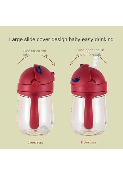 Ppsu Su Kupası Suluk (Yurt Dışından) fiyatları