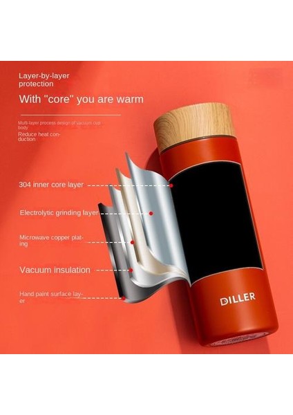 316 Paslanmaz Çelik Termos Kupası Suluk (Yurt Dışından) fırsatları