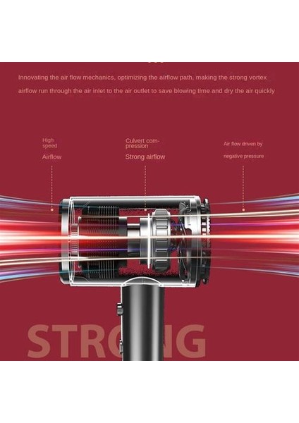 2000W Saç Kurutma Makinesi Üfleyici Yüksek Hızlı Güçlü Rüzgazrlı (Yurt Dışından)