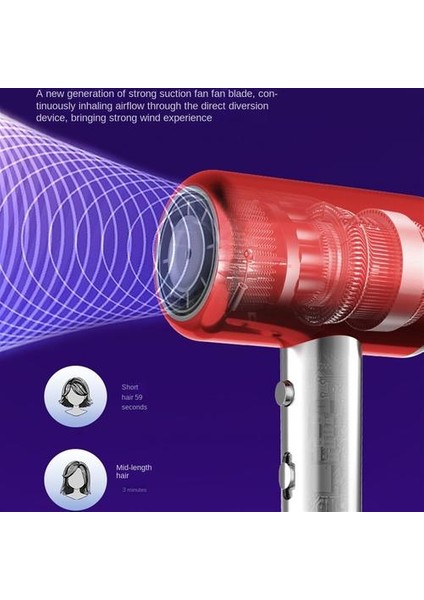 1800W Saç Kurutma Makinesi Üfleyici Yüksek Hızlı Güçlü Rüzgazrlı (Yurt Dışından)