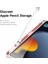 Apple iPad 10.2 2019/2020/2021 Pink Için Dux Ducis Magi Serisi Kılıf (Yurt Dışından) 2