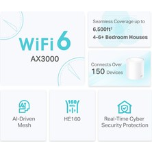 Tp-Link DECO X50 3LÜ Wi-Fi 6 AX3000 Tüm Evi Kapsayan Mesh Wifi Sistemi