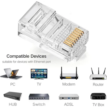 Seenergy Wozlo Ez RJ45 Cat5/cat6 Yeni Nesil Konnektör-Delikli Konnektör 10