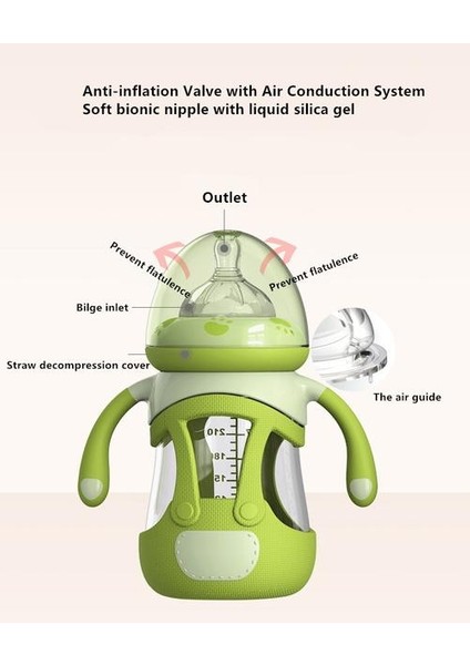 En Iyi Kalite Cam Bebek Şişe 240 ml Silikon Bebek Besleyici Anti Güz Bebek Besleme Şişe Sızdırmaz Bebek Yenidoğan Şişe Besleyici | Şişeler (Yeşil)(Yurt Dışından)