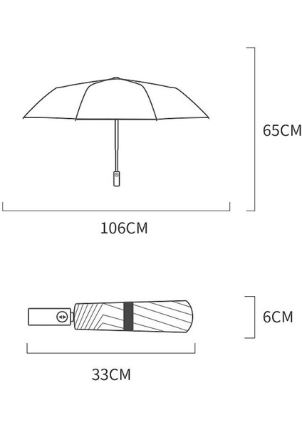 Ivy Stationery Şemsiye (Yurt Dışından)