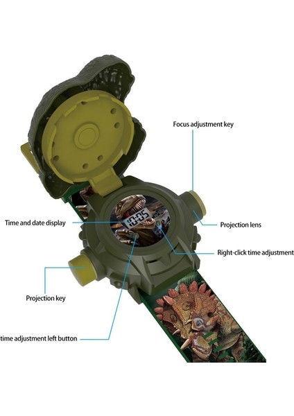 Shenzhen Xin Xin Çocuklar Için Oyuncak Projeksiyon Saat - Yeşil (Yurt Dışından)