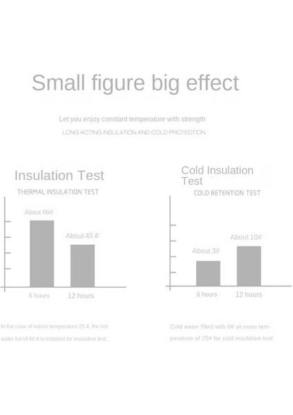 Q Sevimli Domuz Yaratıcı Simpik Termos Kupası Suluk (Yurt Dışından) indirimleri