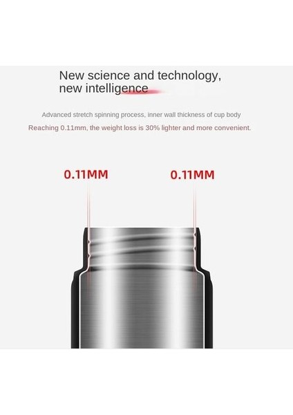 Paslanmaz Çelik Su Matarası (Yurt Dışından) fiyatları