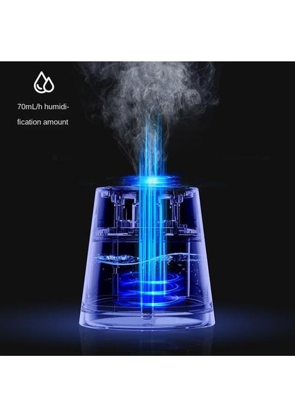 Plastik Nemlendirici, Öğrenci Yurtları Için USB Silindirik Mini Klima Kontrol Cihazı Nemlendirebilir (Yurt Dışından) fırsatları