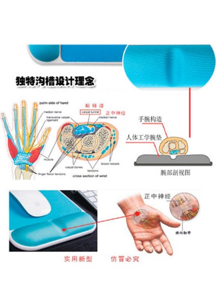 Ergonomik Mouse Pad ile Dinlenme Bilek Dinlenme Mouse Pad El Yavaş Ribaund Mouse Pad Gaming Mouse Pad Korumak | Oyun Mouse Pad | Mouse Pad Ergonomik Mouse Pad