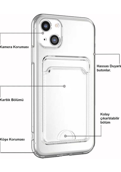 Apple iPhone 11 Pro Max Kapak Kamera Korumalı Kartlıklı Şeffaf Silikon Kılıf