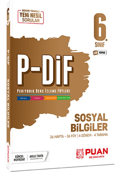 6. Sınıf Sosyal Bilgiler PDİF Konu Anlatım Föyleri