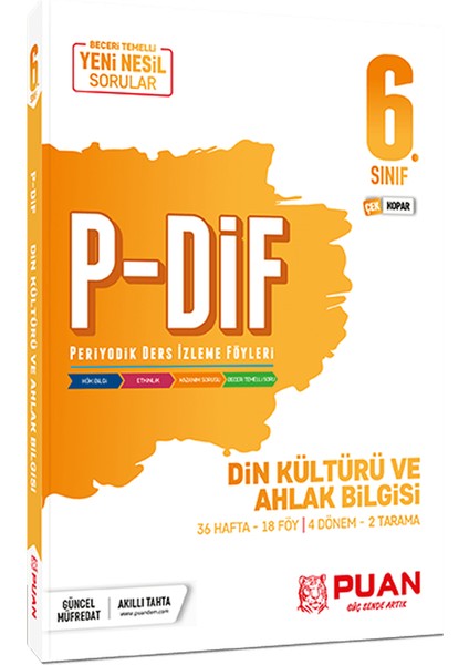 6. Sınıf Din Kültürü ve Ahlak Bilgisi PDİF Konu Anlatım Föyleri