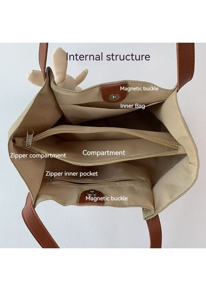 Düz Renk Naylon Kanvas Omuz Çantası - Mavi (Yurt Dışından) fiyatları