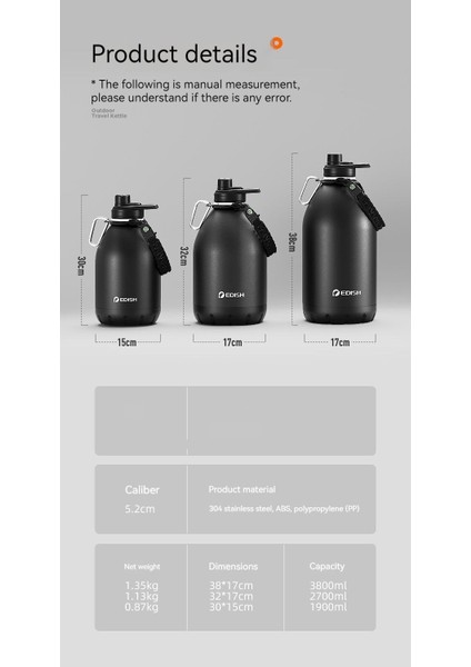 Çelik Termos (Yurt Dışından) modelleri