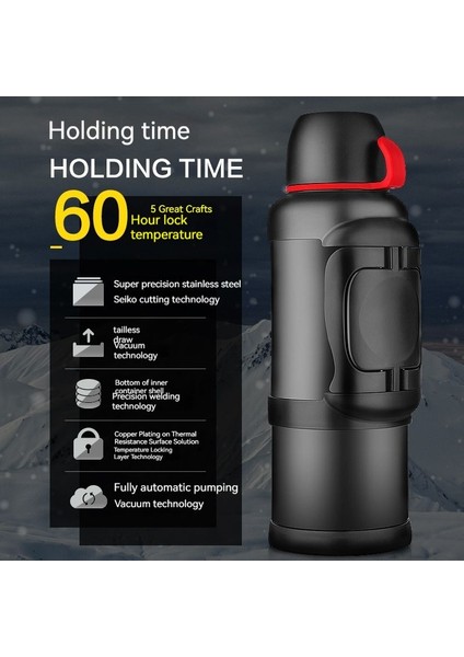 Çelik Termos (Yurt Dışından) modelleri