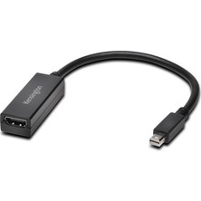 Kensington VP2000 Mini Display to HDMI