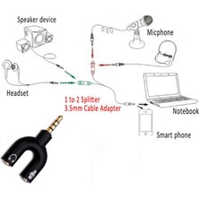 Microcase Cep Telefonu Tablet Notebook Için 3.5 mm Çift Çıkış Kulaklık ve Mikrofon Adaptörü - Model : AL2311