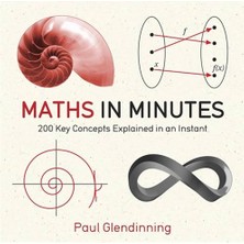 Math In Minutes - Paul Glendinning