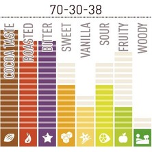 Callebaut Bitter Çikolata 70-30-38 - 5 kg