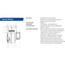 Bahçıvan BDRAS 160-60 2250 D/D 220/230 volt Monofaze Aluminyum Gövdeli Salyangoz Fan Öne Eğimli
