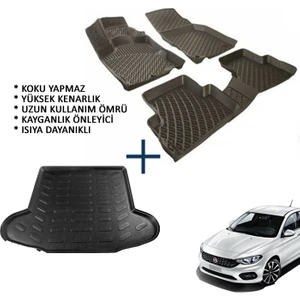 Fiat Egea Sedan 3D Havuzlu Oto Paspas Ve 3D Bagaj Havuzu (2014 Ve Üzeri)