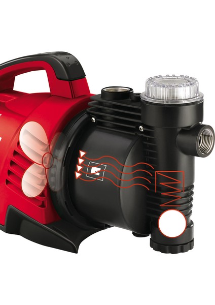 Bahçe Pompası Einhell GE-GP 5537 E fiyatları