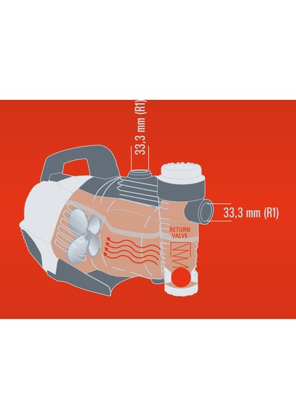 Bahçe Pompası Einhell GE-GP 5537 E modelleri