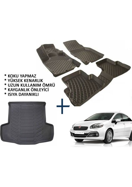 Fiat Linea Sedan 3D Havuzlu Oto Paspas Ve 3D Bagaj Havuzu (2006 Ve Üzeri)