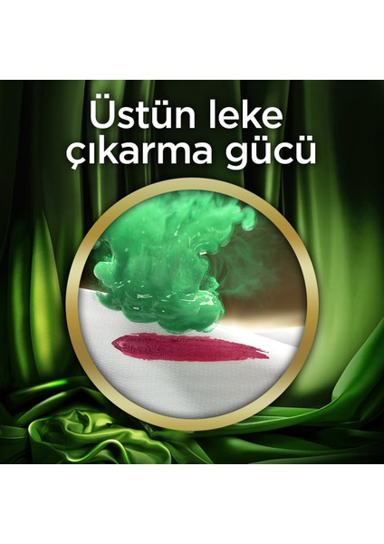 Premium Color Jel Çamaşır Deterjanı 30 Yıkama 4'lü