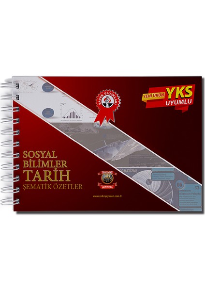 Zafer YKS Tarih Şematik Özetler
