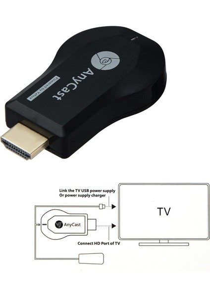 Anycast M9 Plus Full Hd Kablosuz HDMI Görüntü ve Ses Aktarıcı Wifi Display