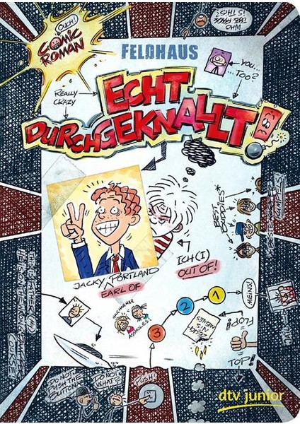 Echt Durchgeknallt - Hans-Jürgen Feldhaus