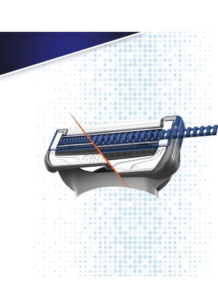 Skinguard Tıraş Makinesi Yedekli fiyatları