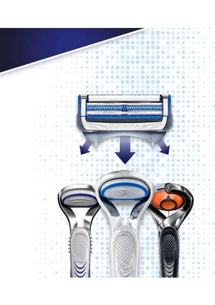 Skinguard Tıraş Makinesi Yedekli modelleri