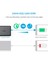 PowerPort 5 Speed 63W QuickCharge 3.0 Seyahat Hızlı Şarj Cihazı (Anker Türkiye Garantili) 2