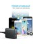 PowerPort 5 Speed 63W QuickCharge 3.0 Seyahat Hızlı Şarj Cihazı (Anker Türkiye Garantili) 4