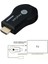 Anycast M9 Plus Full Hd Kablosuz HDMI Görüntü ve Ses Aktarıcı Wifi Display 2