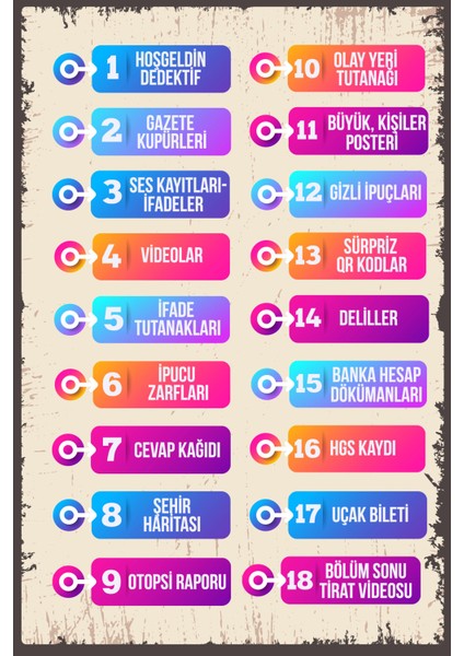 Çözülmemiş Davalar Cinayet Çözme - Dedektif Oyunu - Suç Çözümleme Kutu Oyunları - Faruk Kaya Dosyası - Cinayeti Çöz