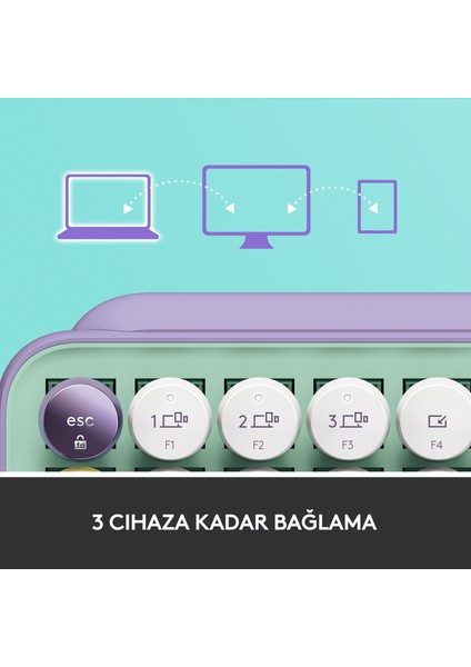 POP Keys Daydream Özelleştirilebilir Emoji Tuşlu Mekanik Kablosuz Klavye - Mint&Lila