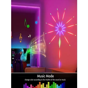 Rgb Sese Duyarlı Bluetootlu Ekolayzer USB Girişli Gökkuşağı LED
