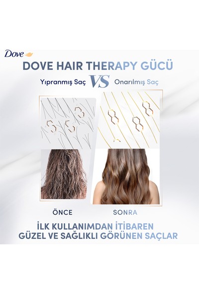 Dove Hair Therapy Sülfatsız Saç Bakım Şampuanı Hydration Spa Nemlendirici 350 ml
