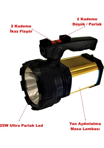 8100-YP 25W Ultra Güçlü Şarjlı El Feneri Projektör (Sos + Powerbank + USB Çıkış + Yan Aydınlatma) modelleri