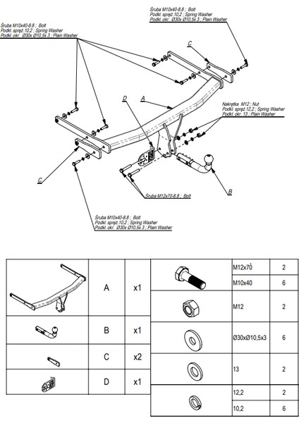 -Audi Q5 2017 ve Sonrası Çeki Demiri fırsatları