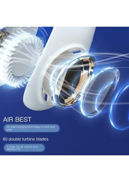 Sessiz Açık Hava Sporları USB Küçük Fan, Portatif Yapraksız Asılı Boyun Fan(Yurt Dışından) fırsatları